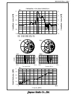 Предварительный просмотр 4 страницы JRC NSVS1093 Manual