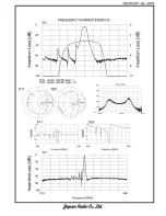 Preview for 5 page of JRC NSVS1097 Manual