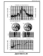 Preview for 4 page of JRC NSVS1101 Manual