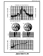 Preview for 4 page of JRC NSVS1102 Manual