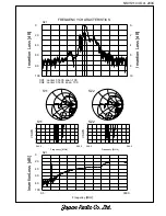 Preview for 4 page of JRC NSVS1103 Manual