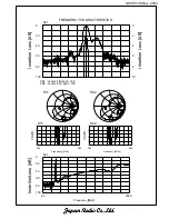 Preview for 4 page of JRC NSVS1106 Manual