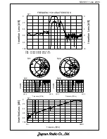 Preview for 4 page of JRC NSVS1111 Manual