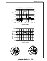 Preview for 4 page of JRC NSVS1114 Manual