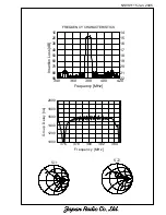 Предварительный просмотр 4 страницы JRC NSVS1115 Manual