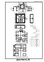 Preview for 2 page of JRC NSVS1120 Manual