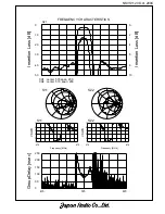 Preview for 4 page of JRC NSVS1120 Manual