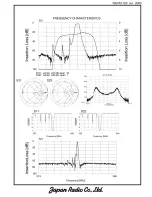 Preview for 4 page of JRC NSVS1123 Manual