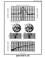 Preview for 4 page of JRC NSVS1129 Manual