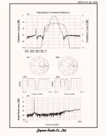 Предварительный просмотр 5 страницы JRC NSVS1147 Manual