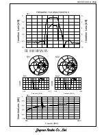 Preview for 4 page of JRC NSVS1148 Manual