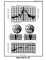 Preview for 4 page of JRC NSVS1151 Manual