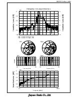 Preview for 4 page of JRC NSVS1152 Manual