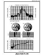 Preview for 4 page of JRC NSVS1153 Manual