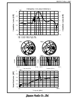 Preview for 4 page of JRC NSVS1174 Manual