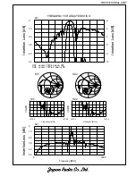 Preview for 4 page of JRC NSVS1204 Manual