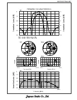 Preview for 4 page of JRC NSVS1207 Manual