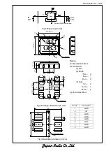 Preview for 2 page of JRC NSVS1234 Manual