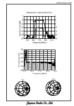 Preview for 4 page of JRC NSVS1234 Manual