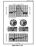 Preview for 4 page of JRC NSVS1237 Manual