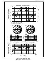 Preview for 4 page of JRC NSVS1246 Manual