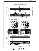 Preview for 4 page of JRC NSVS1252 Manual