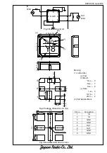 Preview for 2 page of JRC NSVS1259 Manual