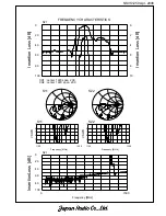 Preview for 4 page of JRC NSVS1259 Manual