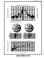 Preview for 4 page of JRC NSVS612 Manual