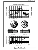 Предварительный просмотр 4 страницы JRC NSVS613 Manual