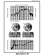 Preview for 4 page of JRC NSVS675 Manual