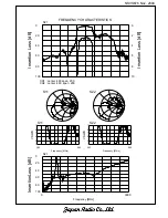 Preview for 4 page of JRC NSVS676 Manual