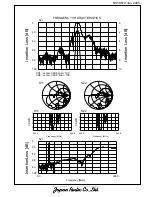 Preview for 4 page of JRC NSVS679 Manual