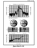 Preview for 4 page of JRC NSVS681 Manual