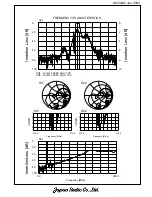 Preview for 4 page of JRC NSVS682 Manual