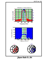 Preview for 4 page of JRC NSVS776 Manual