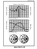 Preview for 4 page of JRC NSVS779 Manual