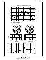 Preview for 4 page of JRC NSVS783 Manual