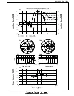 Предварительный просмотр 4 страницы JRC NSVS790 Manual