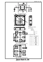 Предварительный просмотр 2 страницы JRC NSVS802 Manual