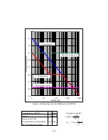 Preview for 118 page of JRC NT337-XL2 Instruction Manual