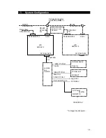 Предварительный просмотр 15 страницы JRC NWZ-4610 Instruction Manual