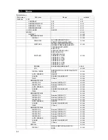 Предварительный просмотр 24 страницы JRC NWZ-4610 Instruction Manual