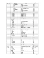 Предварительный просмотр 25 страницы JRC NWZ-4610 Instruction Manual