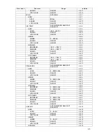 Предварительный просмотр 27 страницы JRC NWZ-4610 Instruction Manual