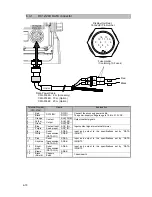 Предварительный просмотр 86 страницы JRC NWZ-4610 Instruction Manual