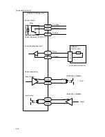 Предварительный просмотр 88 страницы JRC NWZ-4610 Instruction Manual