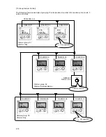 Предварительный просмотр 92 страницы JRC NWZ-4610 Instruction Manual