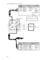 Предварительный просмотр 94 страницы JRC NWZ-4610 Instruction Manual