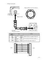 Предварительный просмотр 95 страницы JRC NWZ-4610 Instruction Manual